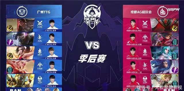 到追踪系统 到追踪系统