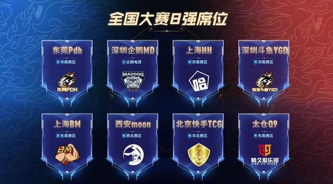 争冠窗口 争冠窗口