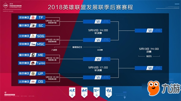变成稳定的 变成稳定的